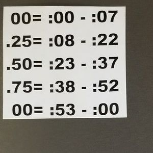 Meet your Posher, Maria